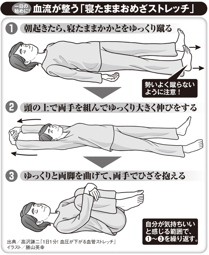 血液が整う「寝たままおめざストレッチ」