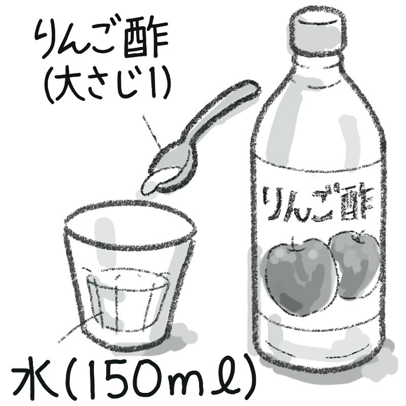 りんご酢ドリンクの基本比率（イラスト／いばさえみ）