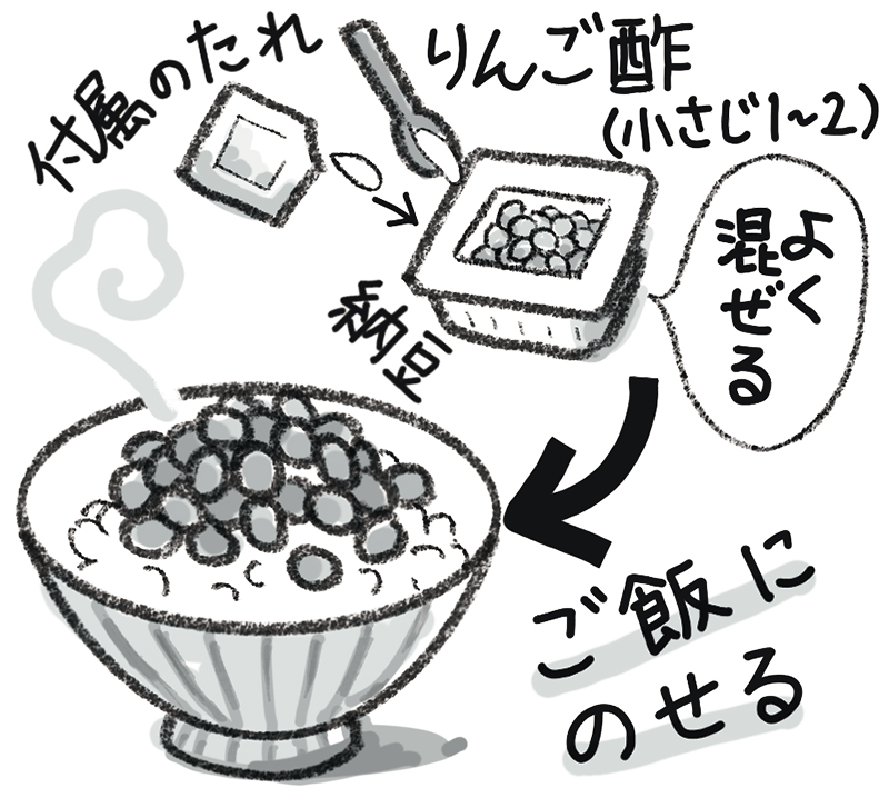 「りんご酢納豆」（イラスト／いばさえみ）