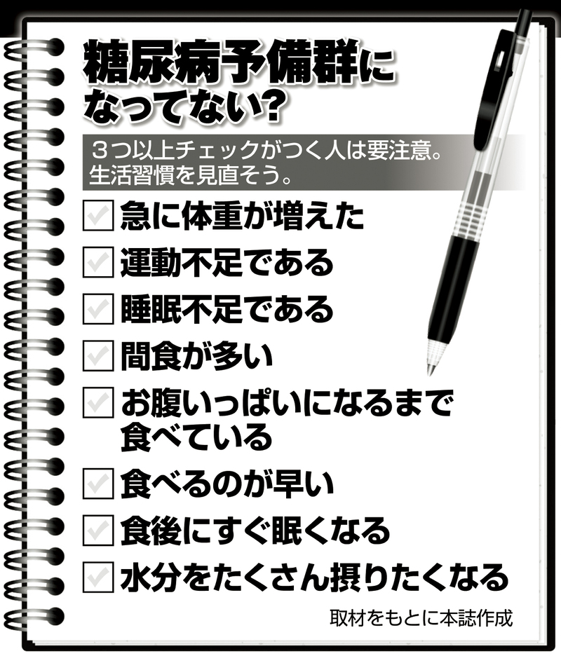 糖尿病予備群になってない？