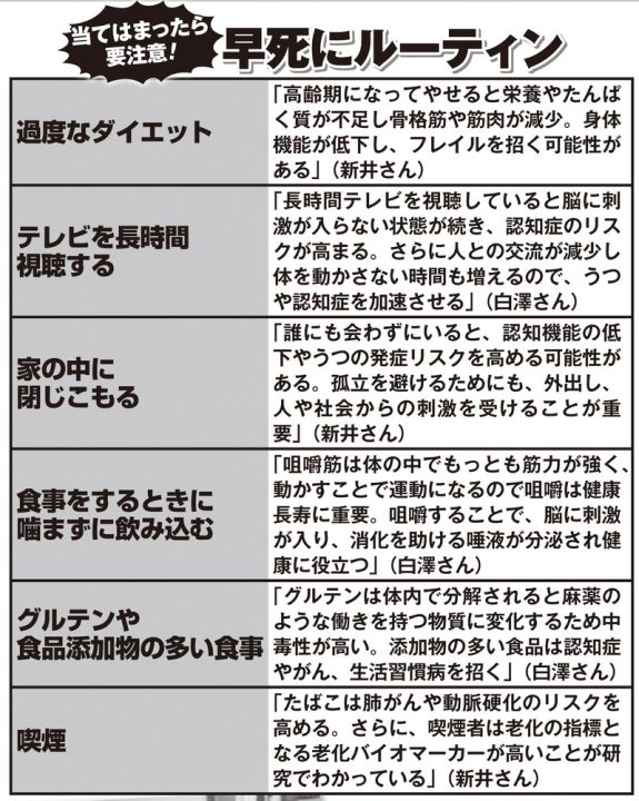 《長寿の専門家たちがアドバイス》長く生きることを目標にするのではなく「気づいたら長生きしていた」が理想 ポイントは「加齢をマイナスに捉えない ...