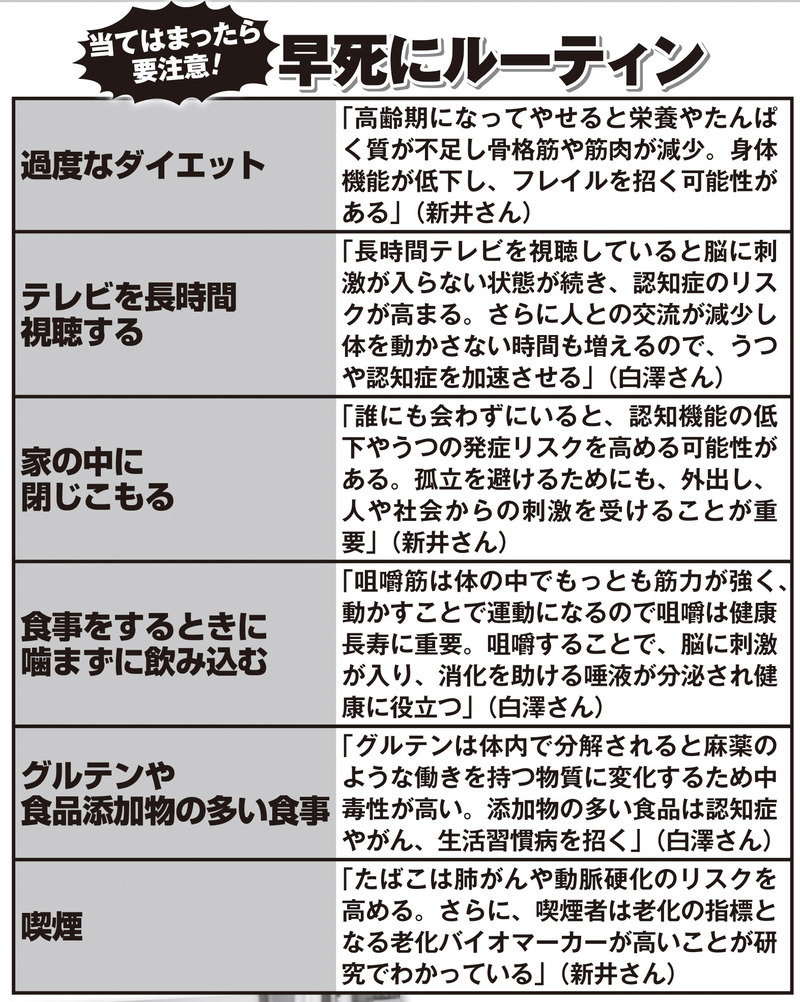 早死にルーティン