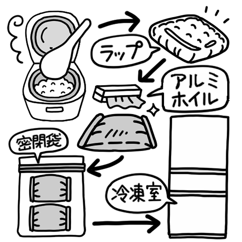 雑穀米はラップとアルミホイルで包んで保存するのがおすすめ