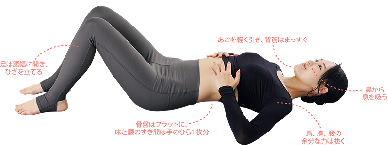 【1】肋骨に両手を軽く添え鼻から3秒かけて息を吸いお腹と胸に空気を入れる