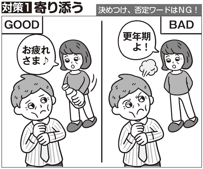 【対策1：寄り添う】決めつけ、否定ワードはNG！（イラスト／オオノマサフミ）