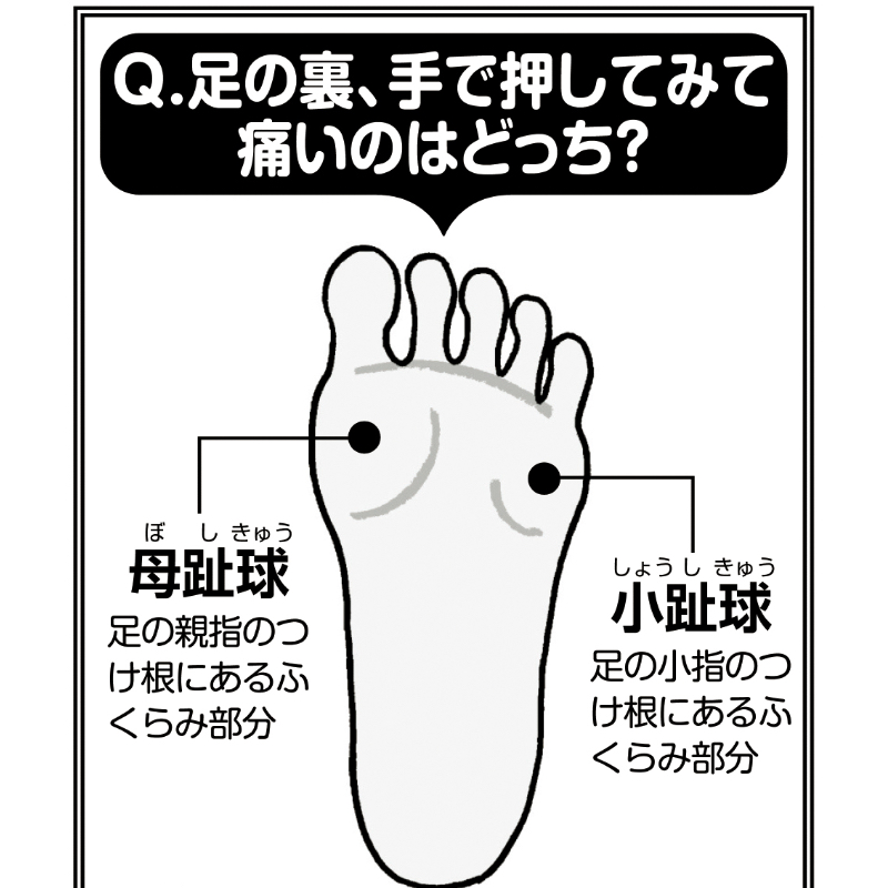 「足裏チェック」