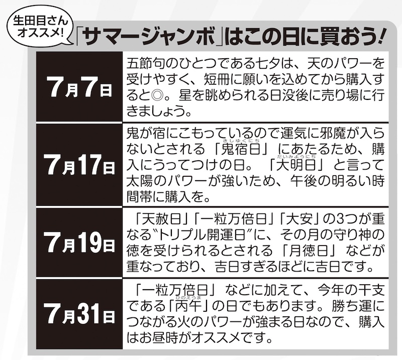 開運日を一覧でチェック！