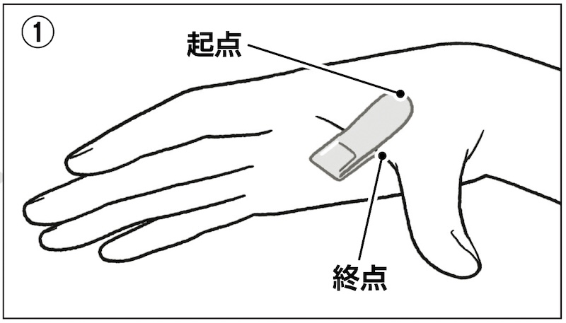 親指と人差し指の間の水かき部分にやや浅めにばんそうこうを貼る（イラスト／上田惣子）