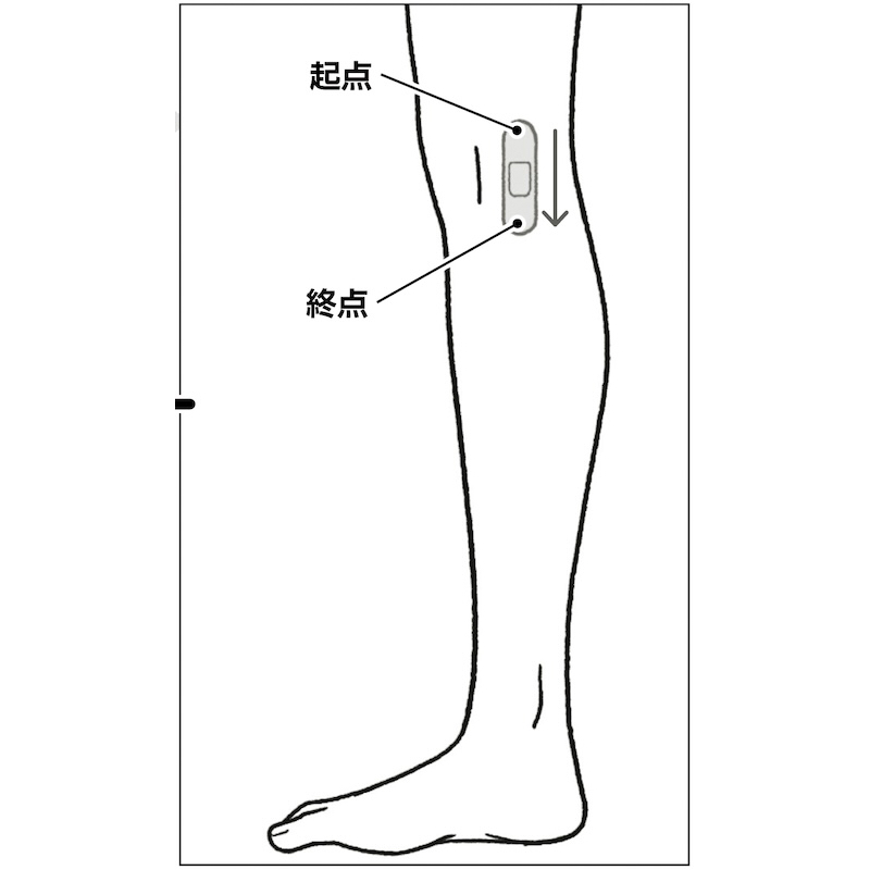 ひざの内側にある骨の上あたりを押して、痛みを感じる箇所を起点に貼る（イラスト／上田惣子）