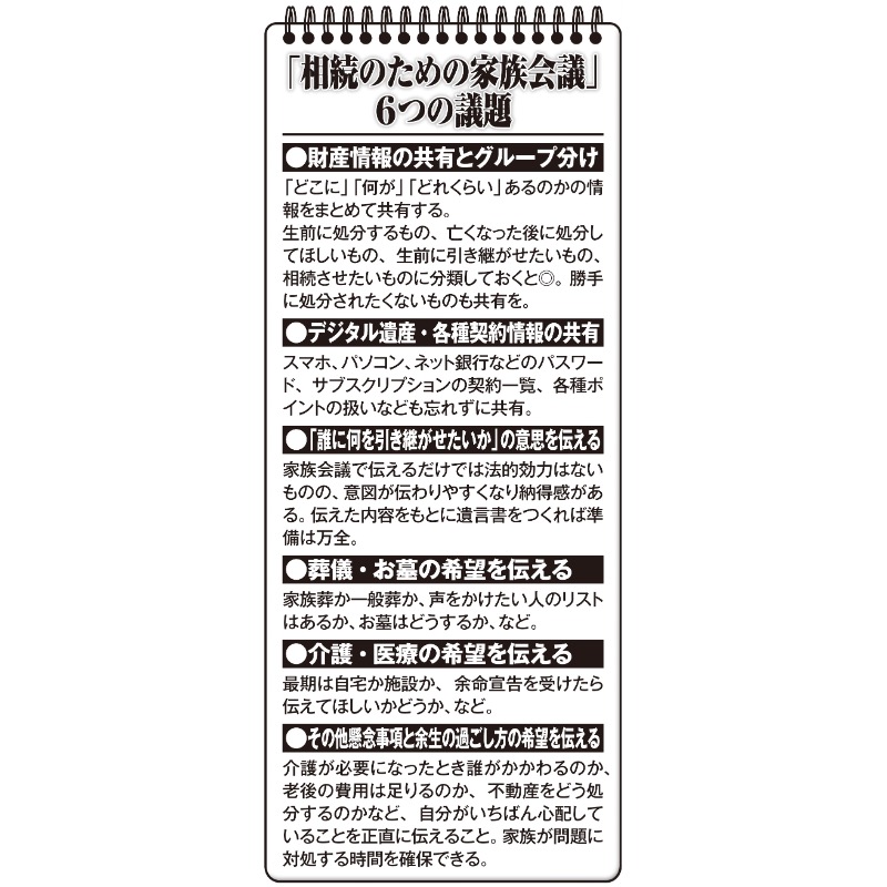 「相続のための家族会議」6つの議題