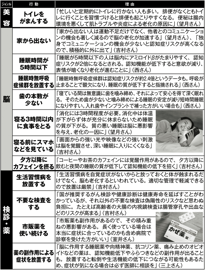 老化を進めて健康寿命を縮める生活習慣