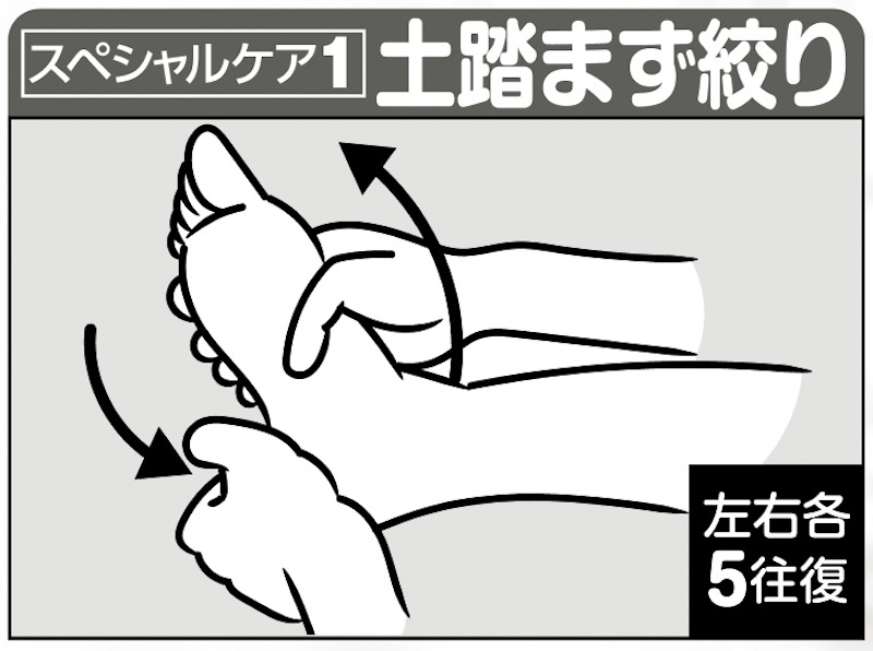 土踏まずをねじる