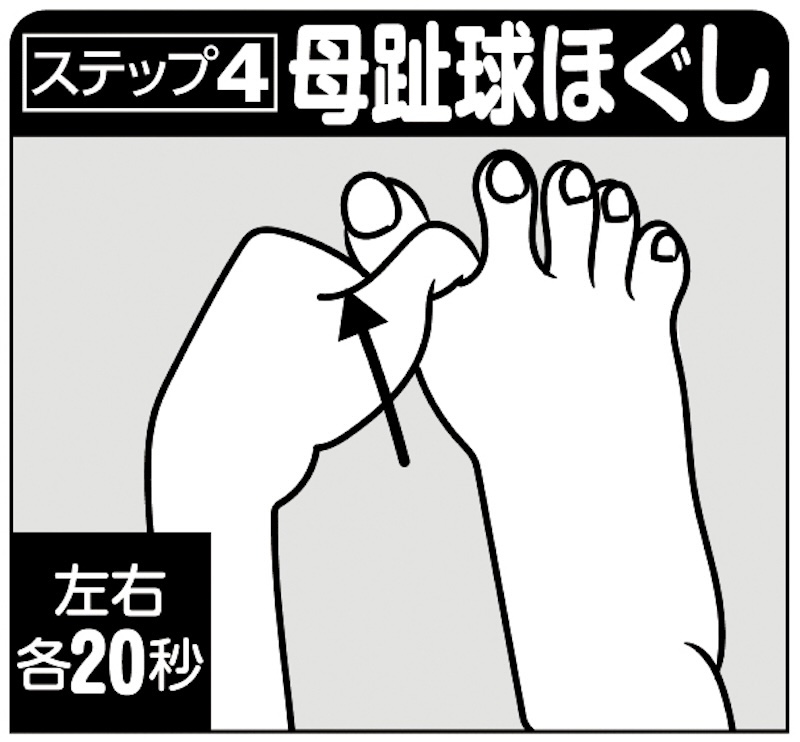 親指の付け根をほぐす