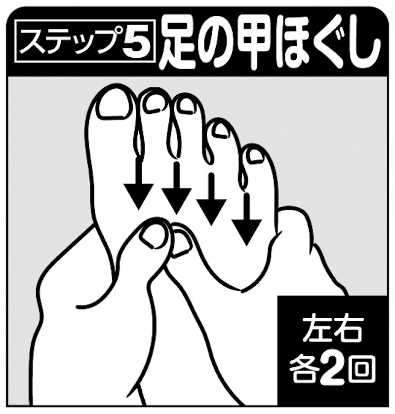 足の甲を心地よい圧でさする
