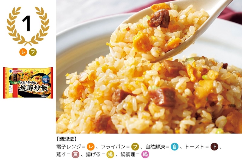 「Umios（旧マルハニチロ）」　1位：あおり炒めの焼豚炒飯