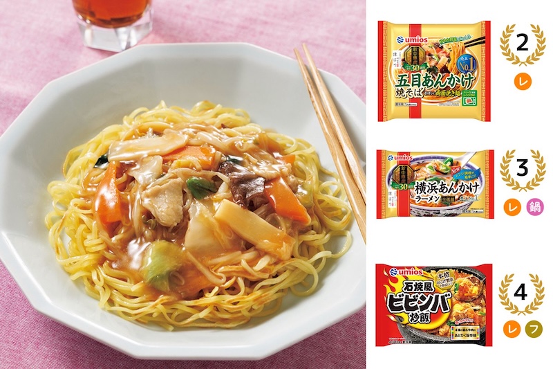 2位：五目あんかけ焼そば、3位：横浜あんかけラーメン、4位：石焼風ビビンバ炒飯