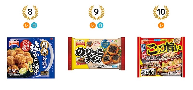 8位：国産若鶏の塩から揚げ、9位：のりっこチキン、10位：ごっつ旨い豚モダン
