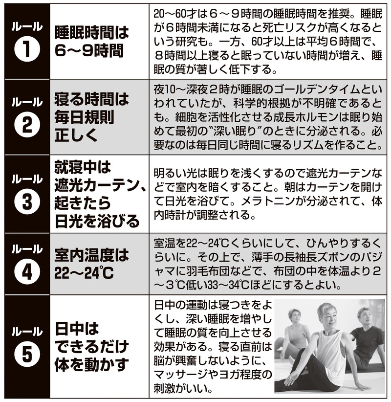 健康寿命を延ばす睡眠ルール