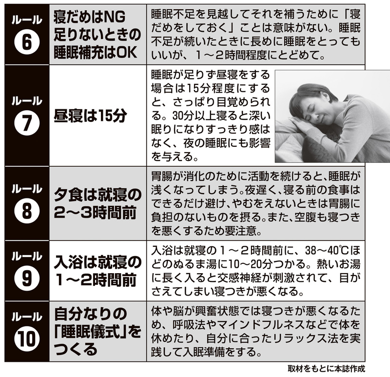 健康寿命を延ばす睡眠ルール