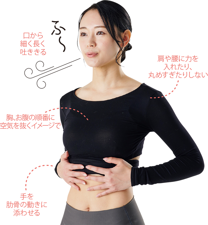 【2】肋骨を内側に引き込みながら6秒以上かけて口から吐ききる