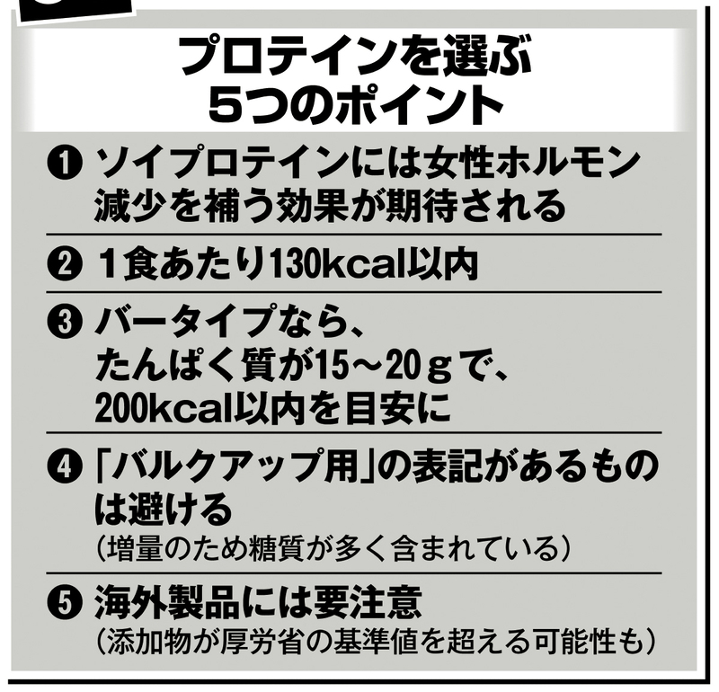 プロテインを選ぶ5つのポイント