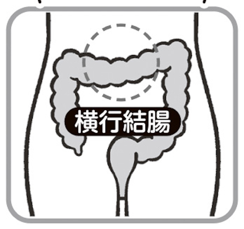 ココに効く！（イラスト／斉藤ヨーコ）