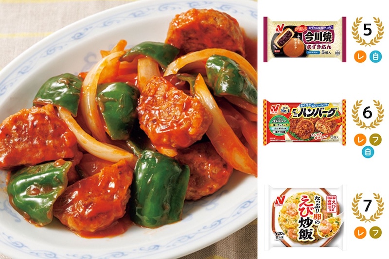 5位：今川焼（あずきあん）、6位：ミニハンバーグ、7位：たっぷり卵のえび炒飯。調理写真は、好みの野菜とミニハンバーグを炒めて甘酢あんをかけたお手軽酢豚。