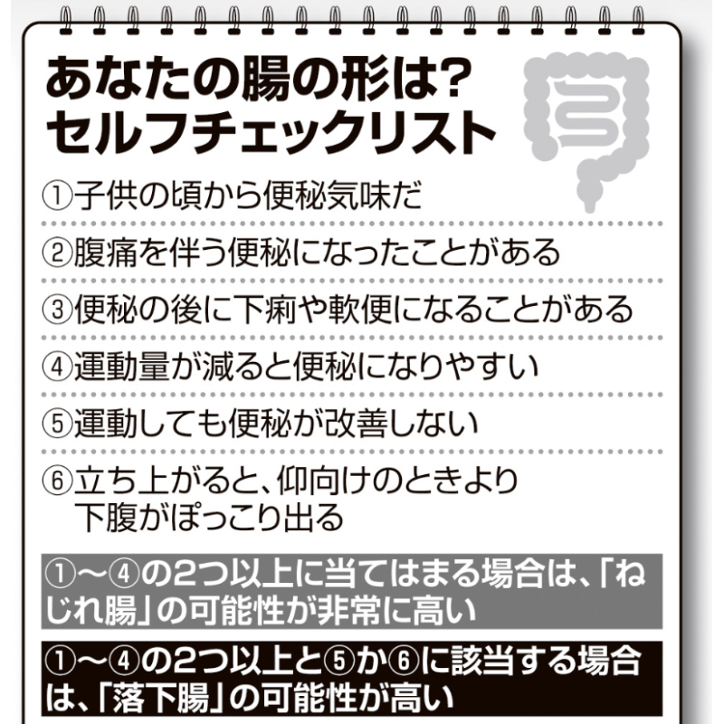 「腸の形」チェックリスト