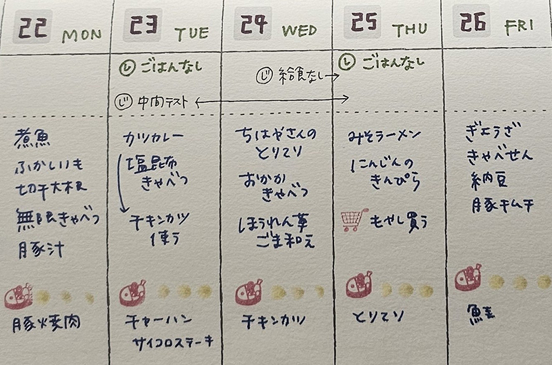 食品ロスをゼロにする「献立ノート」の書き方をチェック！