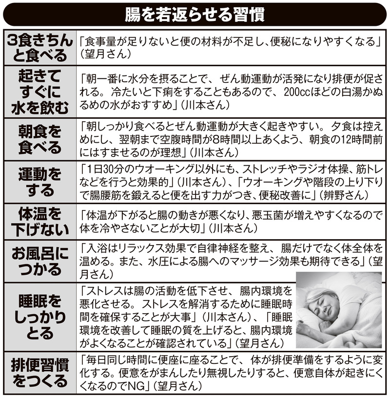 腸を若返らせる習慣