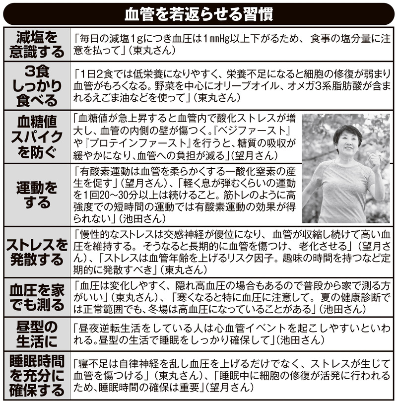 血管を若返らせる習慣