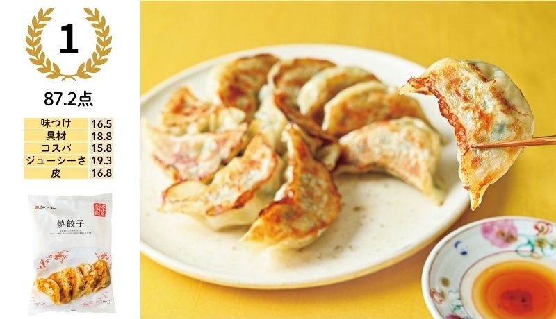 1位／87.2点：焼餃子（肉のハナマサ）&nbsp;