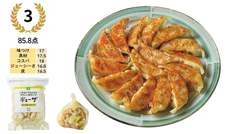 3位／85.8点：やさしい味わいのギョーザ（サミット）