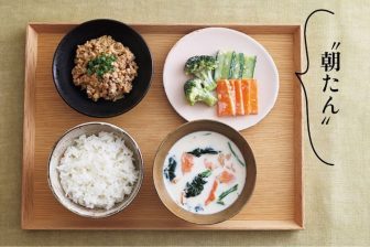 《鎌田實さんの長生き食事術・朝食編》1日のうちで最重要！たんぱく質を摂る“朝たん”レシピも